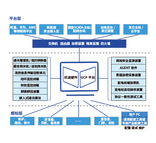 VIP888·(中国区)有限公司官网